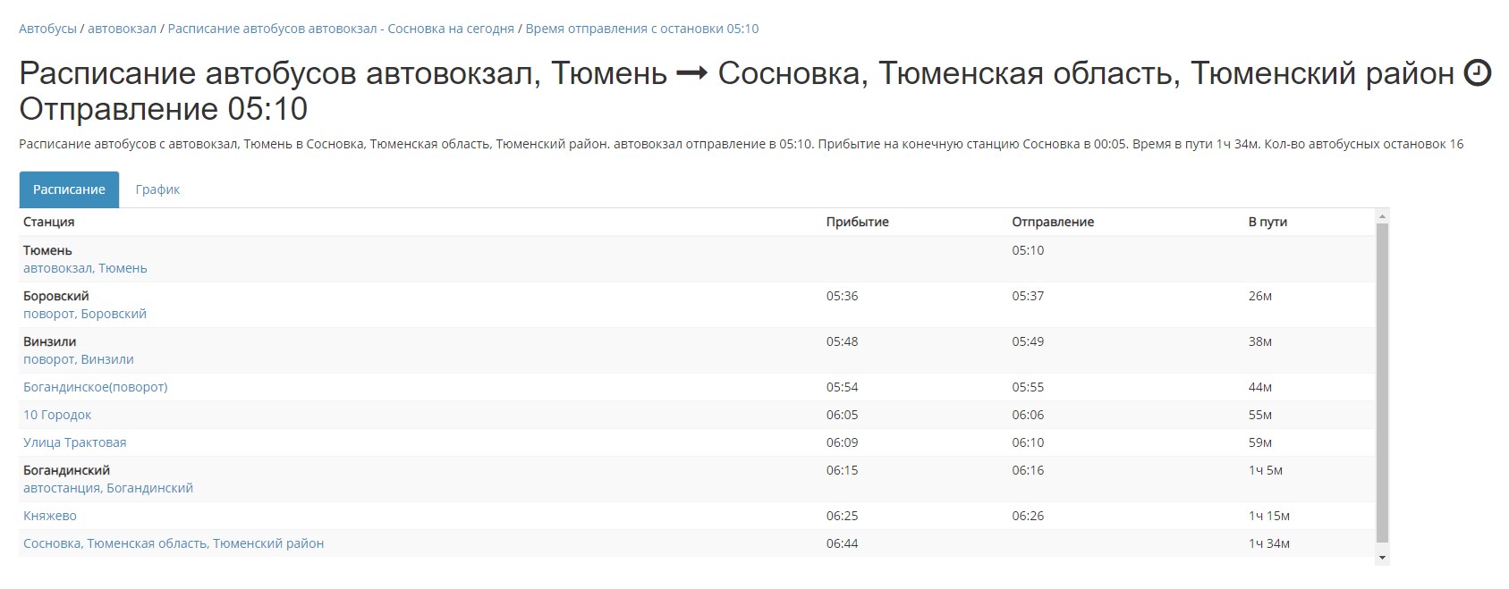 Поиск расписания на сайте Cinque Terre